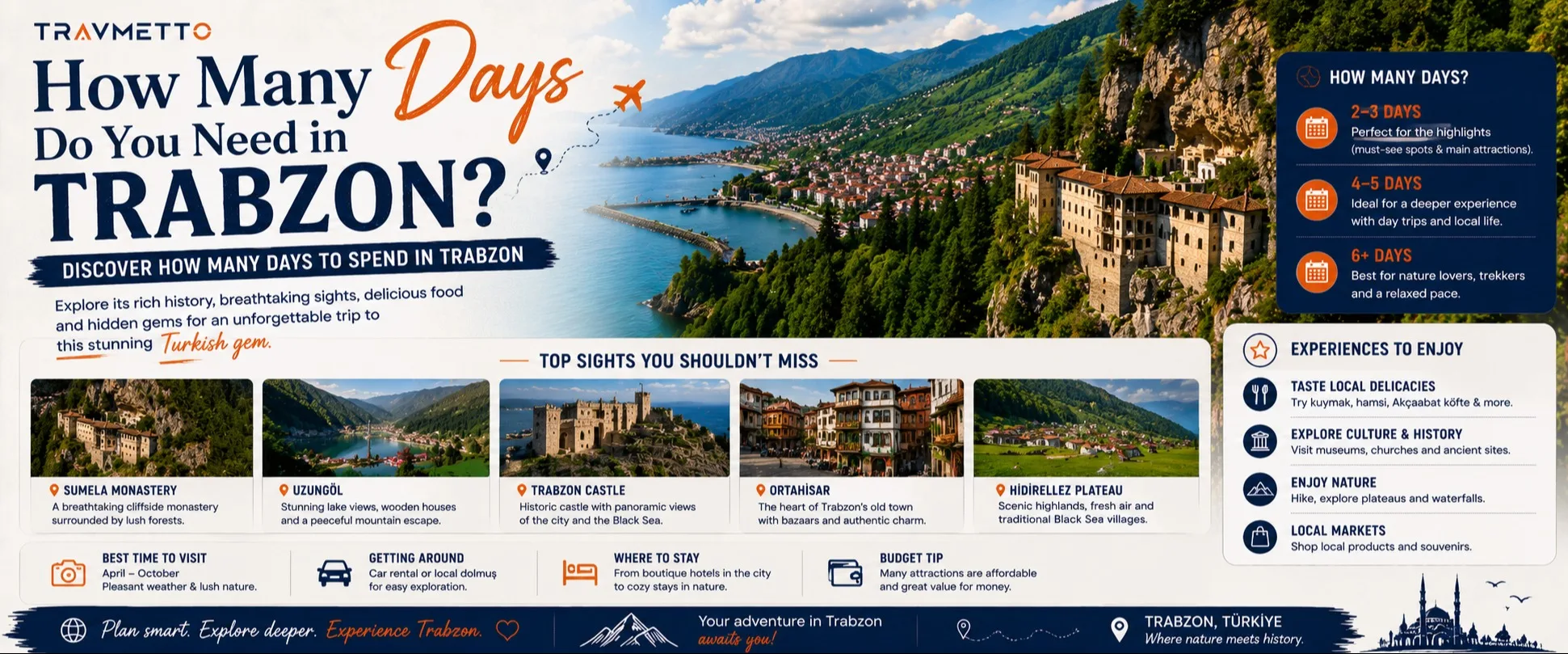 How Many Days Do You Need in Trabzon?